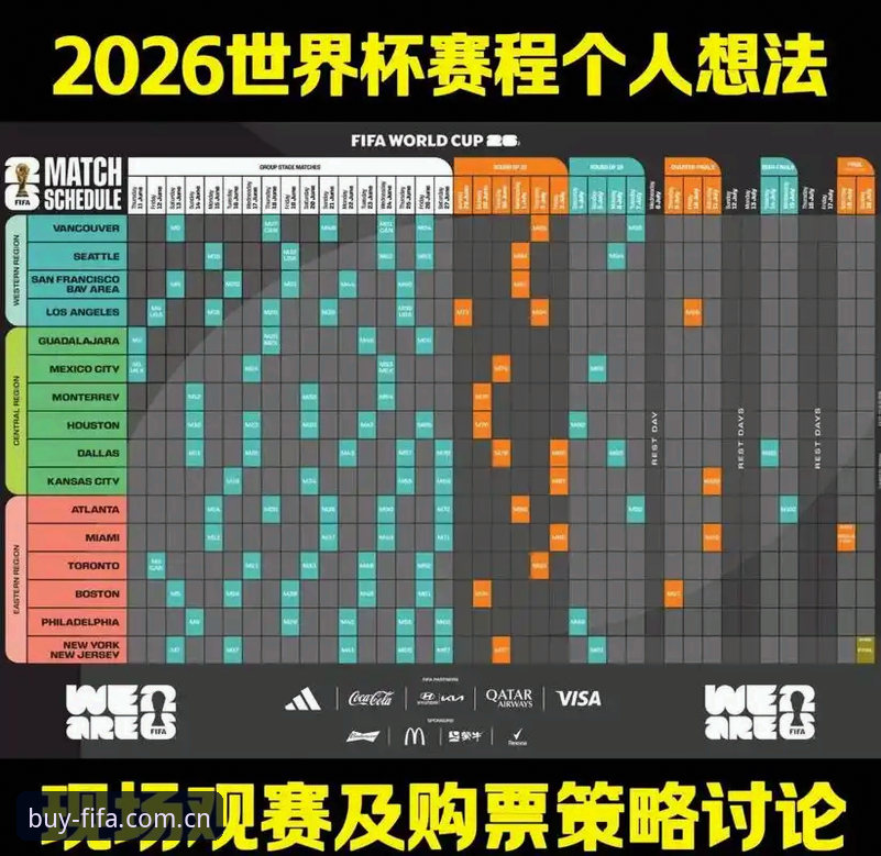 2026年世界杯外围赛投注2026最新版本 2026世界杯平台实用入门指南:外围赛投注必备知识与操作技巧